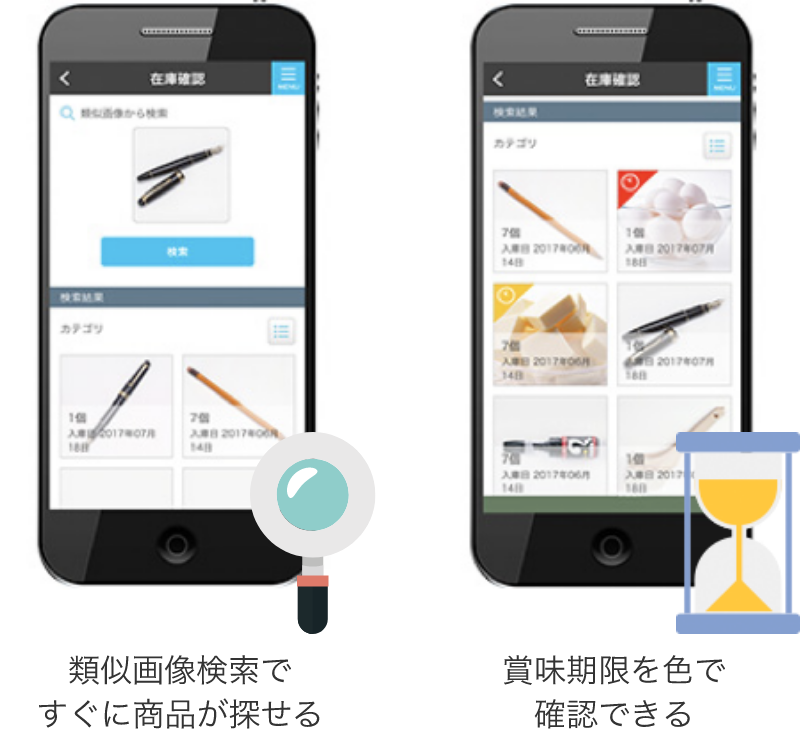 AIのよる画像検索で商品検索や賞味期限確認が素早くできます。