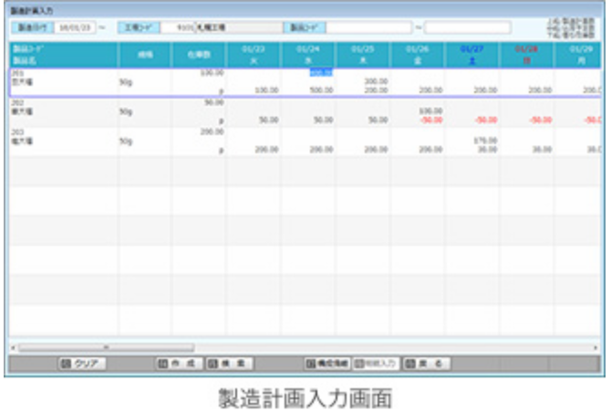 製造計画入力