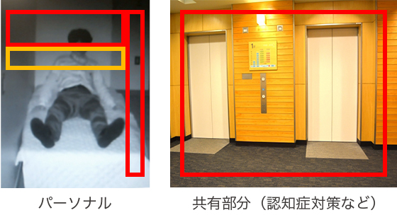 危険エリアによる通知